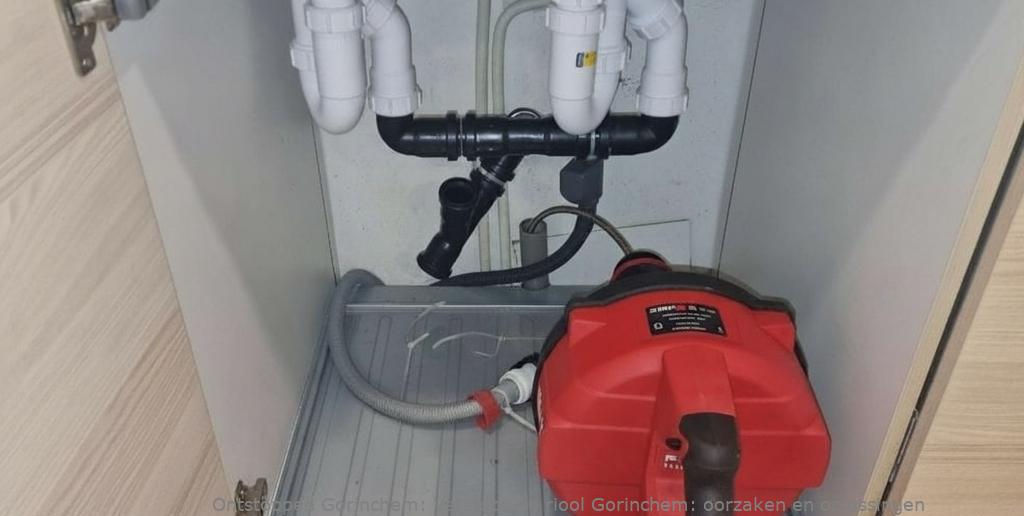 Verstopping riool Gorinchem: oorzaken en oplossingen